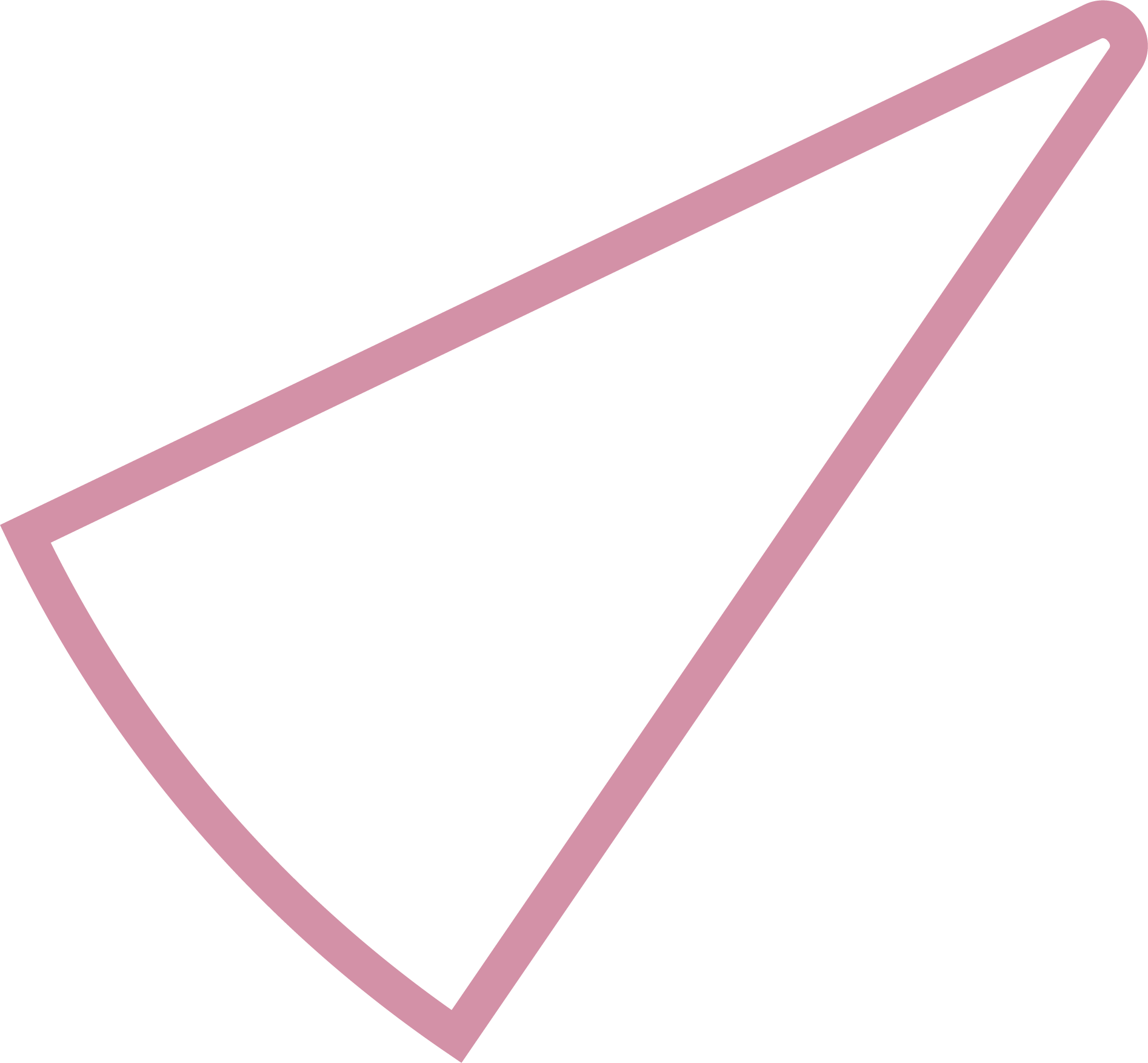 Shape